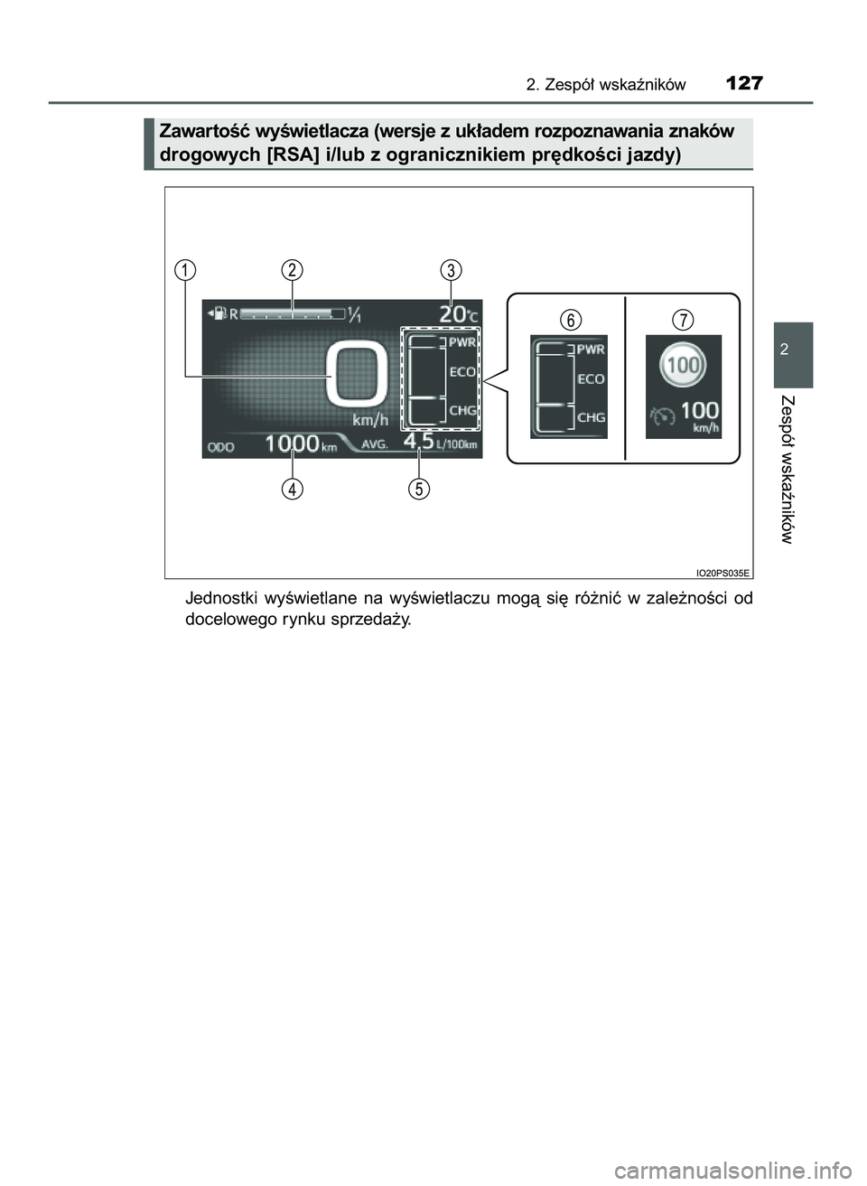 TOYOTA PRIUS 2021  Instrukcja obsługi (in Polish) Jednostki  wyÊwietlane  na  wyÊwietlaczu  mogà  si´  ró˝niç  w zale˝noÊci  od
docelowego rynku sprzeda˝y.
2. Zespó∏ wskaêników127
2
Zespó∏ wskaêników
ZawartoÊç wyÊwietlacza (wer