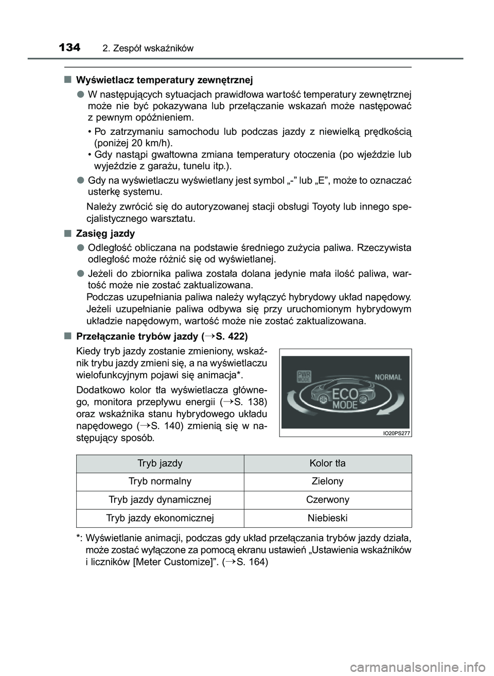 TOYOTA PRIUS 2021  Instrukcja obsługi (in Polish) WyÊwietlacz temperatury zewn´trznej
W nast´pujàcych sytuacjach prawid∏owa war toÊç temperatury zewn´trznej
mo˝e  nie  byç  pokazywana  lub  prze∏àczanie  wskazaƒ  mo˝e  nast´powaç
z 