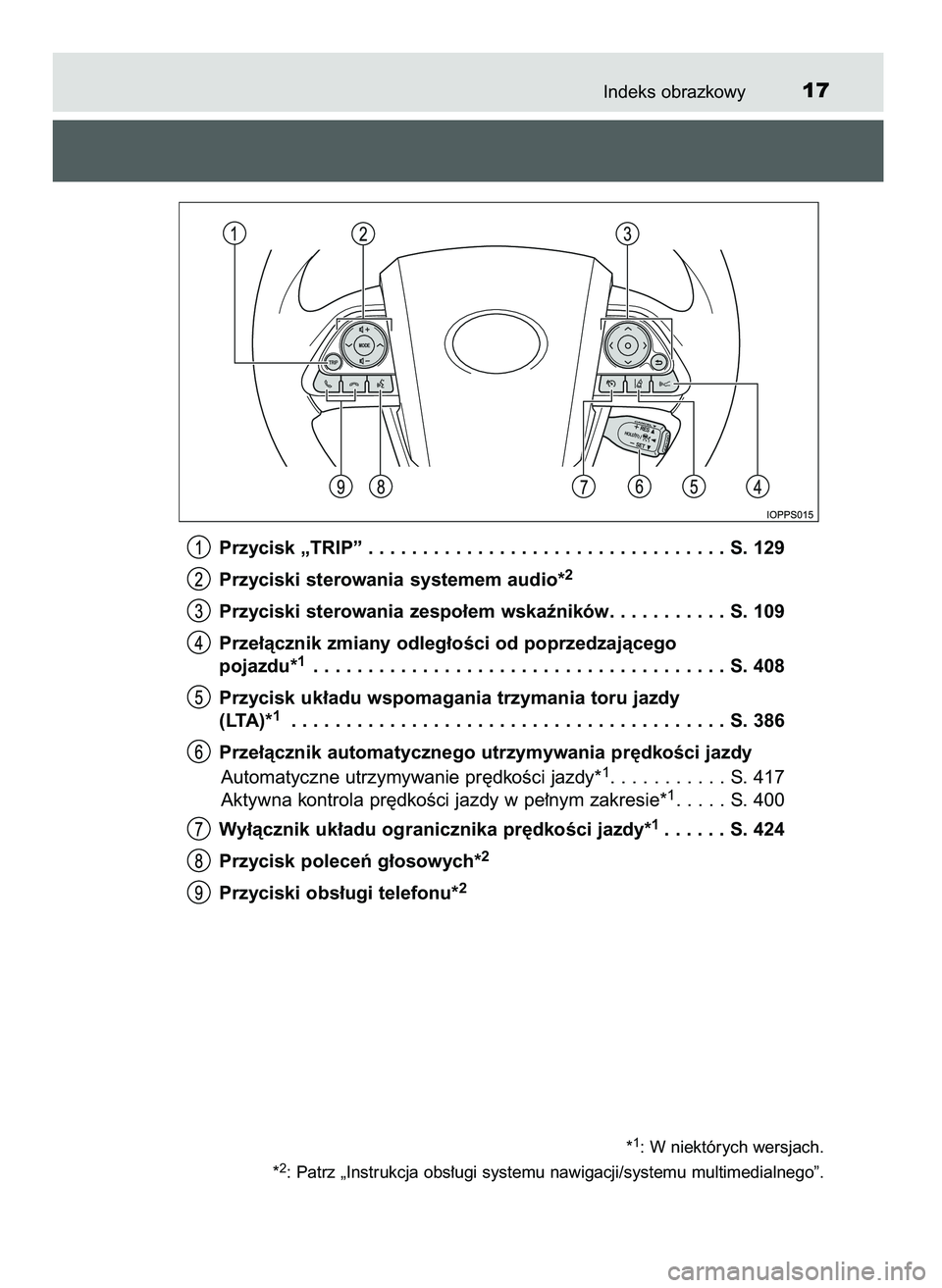 TOYOTA PRIUS 2021 Instrukcja obsługi (in Polish) Indeks obrazkowy17
Przycisk „TRIP” . . . . . . . . . . . . . . . . . . . . . . . . . . . . . . . . . S. 129
Przyciski sterowania systemem audio*
2
Przyciski sterowania zespo∏em wskaêników. . . TOYOTA PRIUS 2021 Instrukcja obsługi (in Polish) Indeks obrazkowy17
Przycisk „TRIP” . . . . . . . . . . . . . . . . . . . . . . . . . . . . . . . . . S. 129
Przyciski sterowania systemem audio*
2
Przyciski sterowania zespo∏em wskaêników. . .