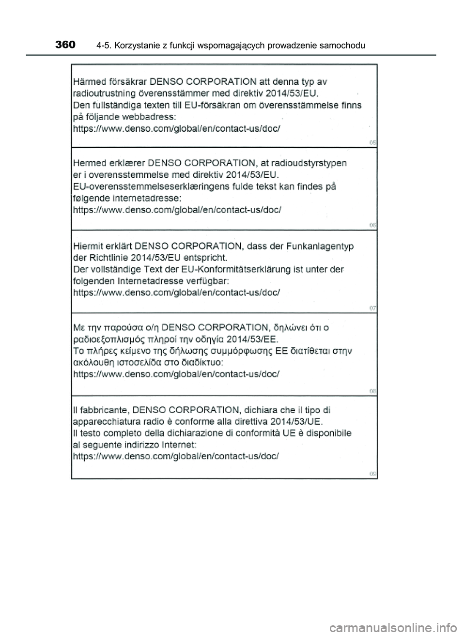 TOYOTA PRIUS 2021  Instrukcja obsługi (in Polish) 3604-5. Korzystanie z funkcji wspomagajàcych prowadzenie samochodu
39 PRIUS OM47E11E  18/8/20  14:46  Page 360 