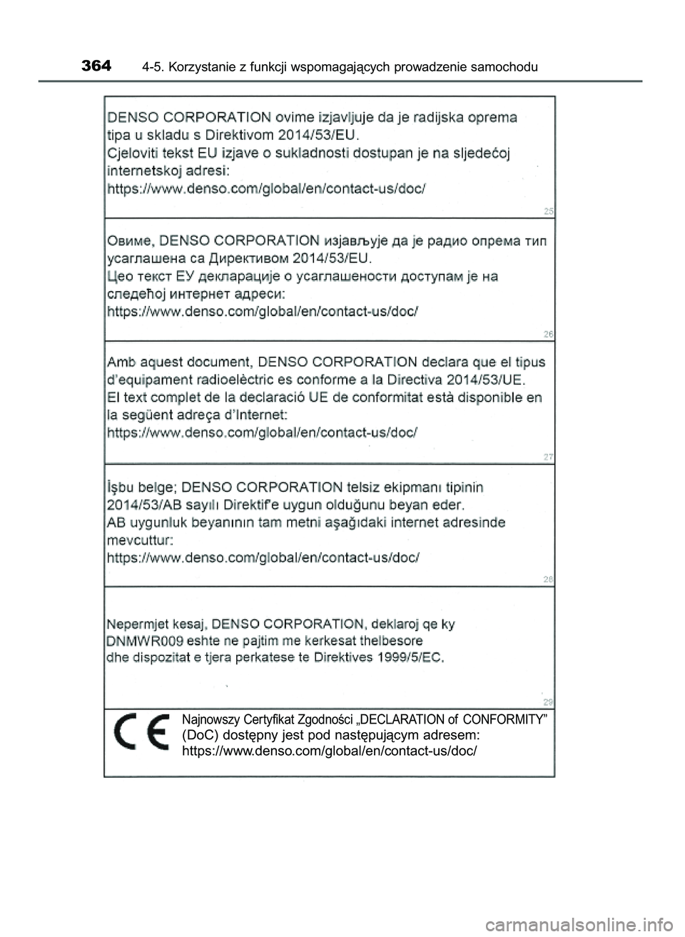 TOYOTA PRIUS 2021  Instrukcja obsługi (in Polish) 3644-5. Korzystanie z funkcji wspomagajàcych prowadzenie samochodu
Najnowszy Cer tyfikat ZgodnoÊci „DECLARATION of CONFORMITY”
(DoC) dost´pny jest pod nast´pujàcym adresem:
https://www.denso.