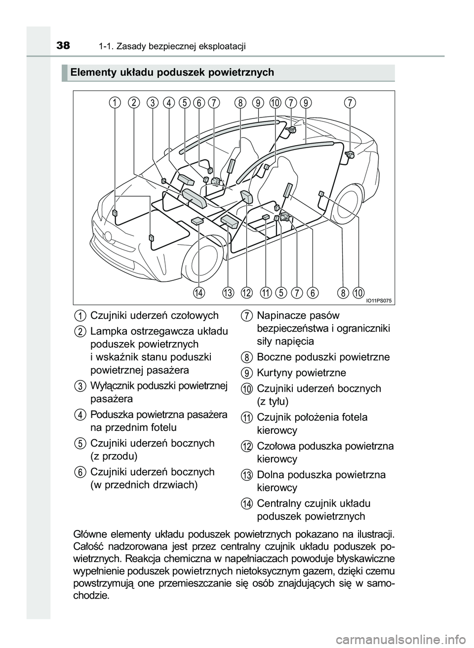 TOYOTA PRIUS 2021  Instrukcja obsługi (in Polish) G∏ówne  elementy  uk∏adu  poduszek  powietrznych  pokazano  na  ilustracji.
Ca∏oÊç  nadzorowana  jest  przez  centralny  czujnik  uk∏adu  poduszek  po-
wietrznych.  Reakcja  chemiczna  w na