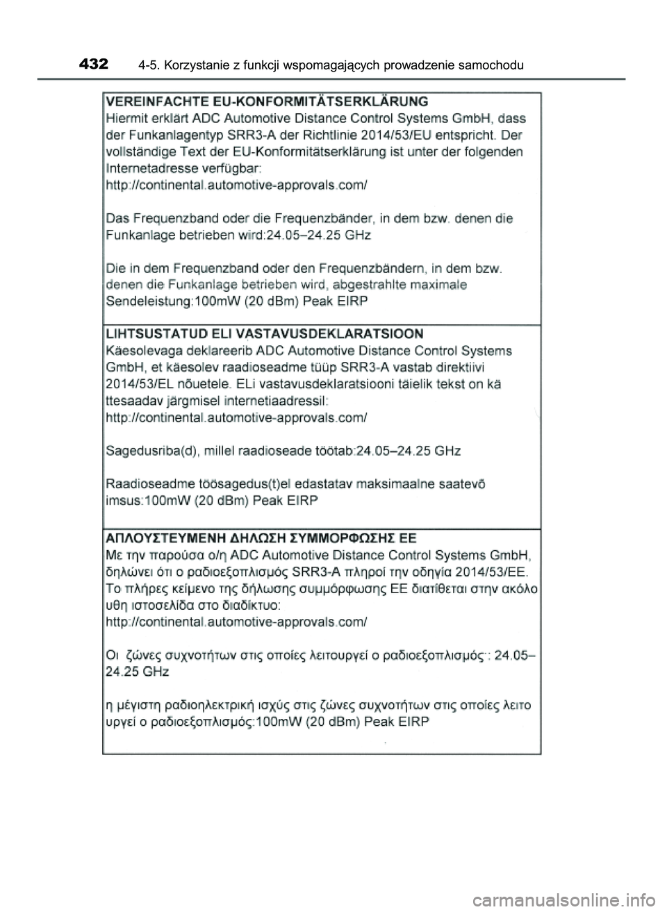 TOYOTA PRIUS 2021 Instrukcja obsługi (in Polish) 4324-5. Korzystanie z funkcji wspomagajàcych prowadzenie samochodu
39 PRIUS OM47E11E 18/8/20 14:46 Page 432 TOYOTA PRIUS 2021 Instrukcja obsługi (in Polish) 4324-5. Korzystanie z funkcji wspomagajàcych prowadzenie samochodu
39 PRIUS OM47E11E 18/8/20 14:46 Page 432