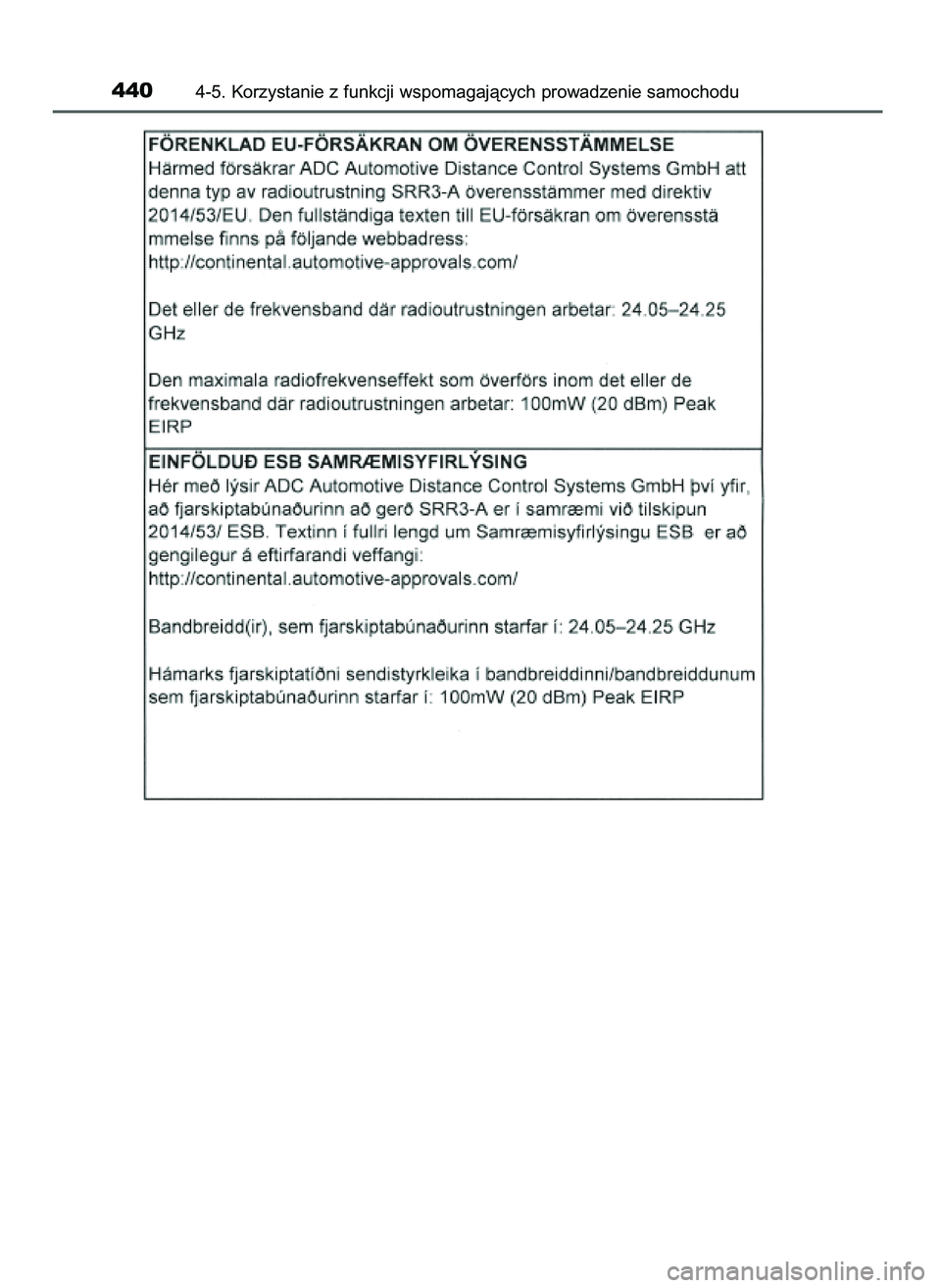 TOYOTA PRIUS 2021 Instrukcja obsługi (in Polish) 4404-5. Korzystanie z funkcji wspomagajàcych prowadzenie samochodu
39 PRIUS OM47E11E 18/8/20 14:46 Page 440 TOYOTA PRIUS 2021 Instrukcja obsługi (in Polish) 4404-5. Korzystanie z funkcji wspomagajàcych prowadzenie samochodu
39 PRIUS OM47E11E 18/8/20 14:46 Page 440