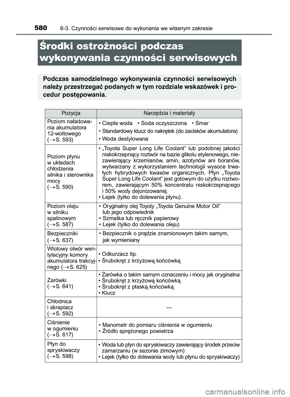 TOYOTA PRIUS 2021  Instrukcja obsługi (in Polish) 5806-3. CzynnoÊci serwisowe do wykonania we w∏asnym zakresie
Ârodki ostro˝noÊci podczas
wykonywania czynnoÊci serwisowych
Podczas  samodzielnego  wykonywania  czynnoÊci  serwisowych
nale˝y pr