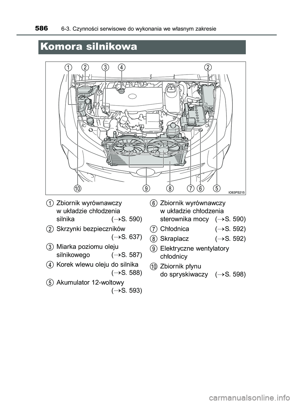 TOYOTA PRIUS 2021  Instrukcja obsługi (in Polish) 5866-3. CzynnoÊci serwisowe do wykonania we w∏asnym zakresie
Komora silnikowa
Zbiornik wyrównawczy
w uk∏adzie ch∏odzenia
silnika (
S. 590)
Skrzynki bezpieczników
(
S. 637)
Miarka poziomu ol