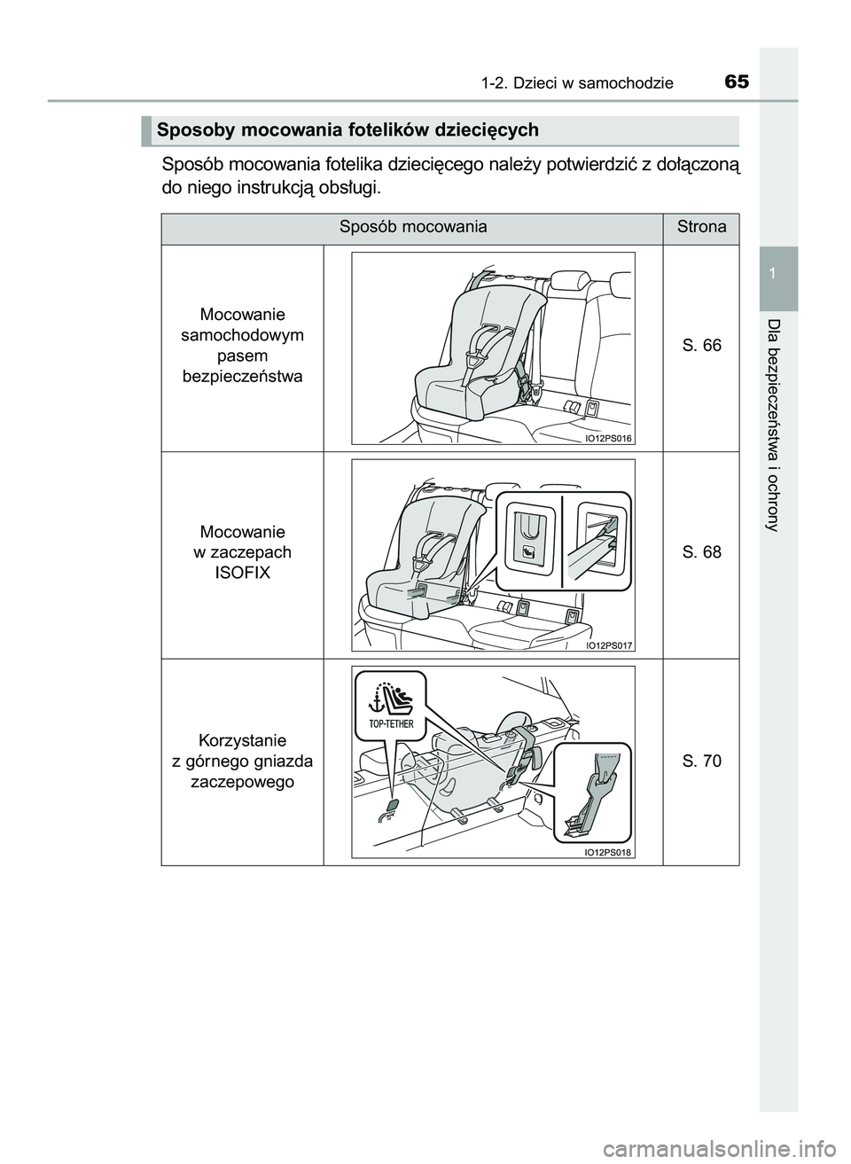 TOYOTA PRIUS 2021 Instrukcja obsługi (in Polish) Sposób mocowania fotelika dzieci´cego nale˝y potwierdziç z do∏àczonà
do niego instrukcjà obs∏ugi.
1-2. Dzieci w samochodzie65
1
Dla bezpieczeƒstwa i ochrony
Sposoby mocowania fotelików dz TOYOTA PRIUS 2021 Instrukcja obsługi (in Polish) Sposób mocowania fotelika dzieci´cego nale˝y potwierdziç z do∏àczonà
do niego instrukcjà obs∏ugi.
1-2. Dzieci w samochodzie65
1
Dla bezpieczeƒstwa i ochrony
Sposoby mocowania fotelików dz