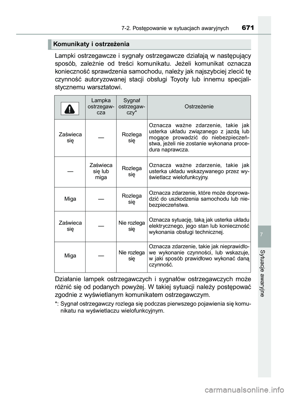 TOYOTA PRIUS 2021 Instrukcja obsługi (in Polish) Lampki ostrzegawcze i sygna∏y ostrzegawcze dzia∏ajà w nast´pujàcy
sposób, zale˝nie od treÊci komunikatu. Je˝eli komunikat oznacza
koniecznoÊç sprawdzenia samochodu, nale˝y ja TOYOTA PRIUS 2021 Instrukcja obsługi (in Polish) Lampki ostrzegawcze i sygna∏y ostrzegawcze dzia∏ajà w nast´pujàcy
sposób, zale˝nie od treÊci komunikatu. Je˝eli komunikat oznacza
koniecznoÊç sprawdzenia samochodu, nale˝y ja
