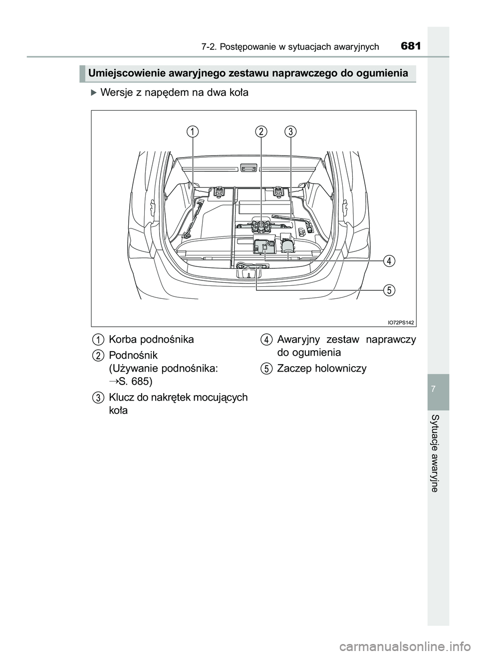 TOYOTA PRIUS 2021  Instrukcja obsługi (in Polish) óWersje z nap´dem na dwa ko∏a
7-2. Post´powanie w sytuacjach awaryjnych681
7
Sytuacje awaryjne
Korba podnoÊnika
PodnoÊnik 
(U˝ywanie podnoÊnika: 
S. 685)
Klucz do nakr´tek mocujàcych
ko∏