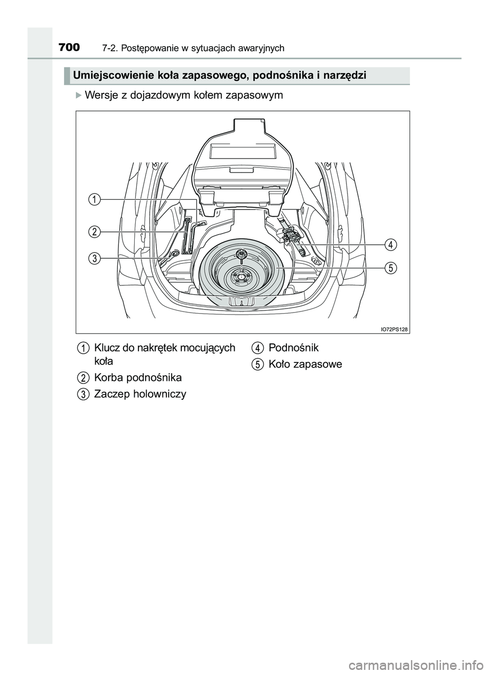TOYOTA PRIUS 2021  Instrukcja obsługi (in Polish) óWersje z dojazdowym ko∏em zapasowym
7007-2. Post´powanie w sytuacjach awaryjnych
Umiejscowienie ko∏a zapasowego, podnoÊnika i narz´dzi
Klucz do nakr´tek mocujàcych
ko∏a
Korba podnoÊnika
