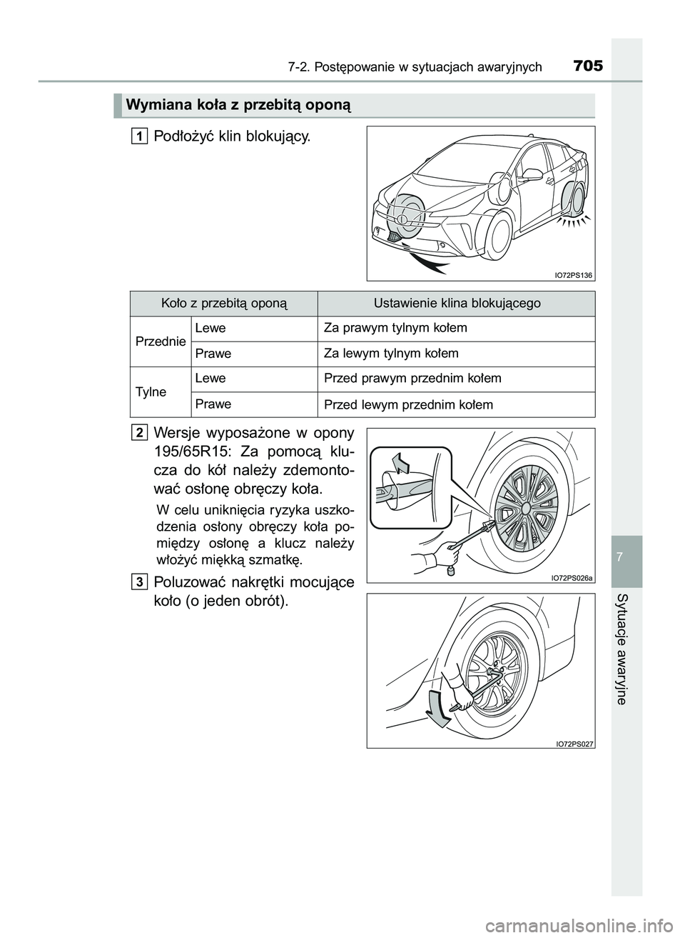 TOYOTA PRIUS 2021  Instrukcja obsługi (in Polish) Pod∏o˝yç klin blokujàcy.
Wersje  wyposa˝one  w opony
195/65R15:  Za  pomocà  klu-
cza  do  kó∏  nale˝y  zdemonto-
waç os∏on´ obr´czy ko∏a.
W celu  unikni´cia  ryzyka  uszko-
dzenia 