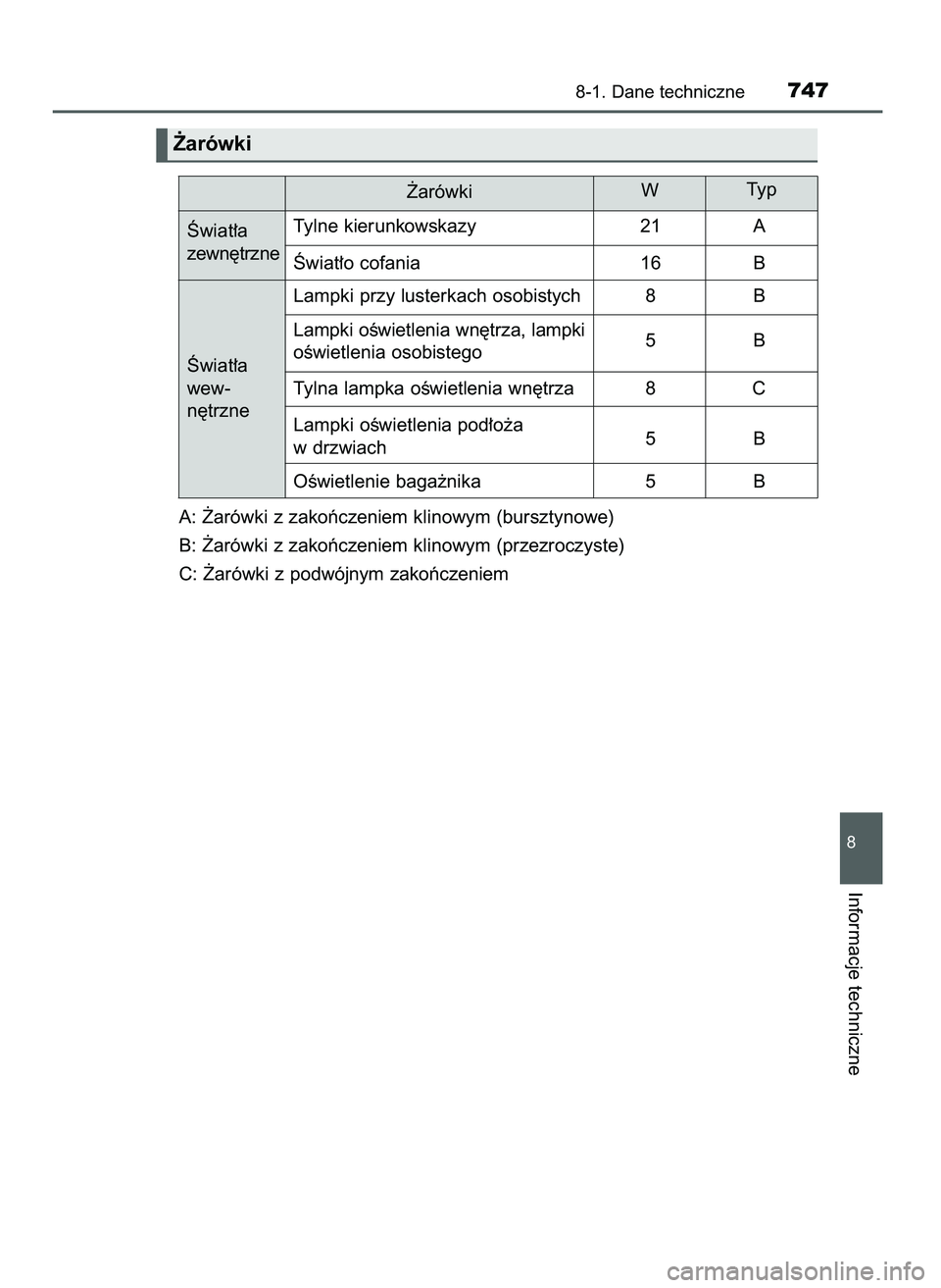 TOYOTA PRIUS 2021  Instrukcja obsługi (in Polish) A: ˚arówki z zakoƒczeniem klinowym (bursztynowe)
B: ˚arówki z zakoƒczeniem klinowym (przezroczyste)
C: ˚arówki z podwójnym zakoƒczeniem
8-1. Dane techniczne747
8
Informacje techniczne
˚aró