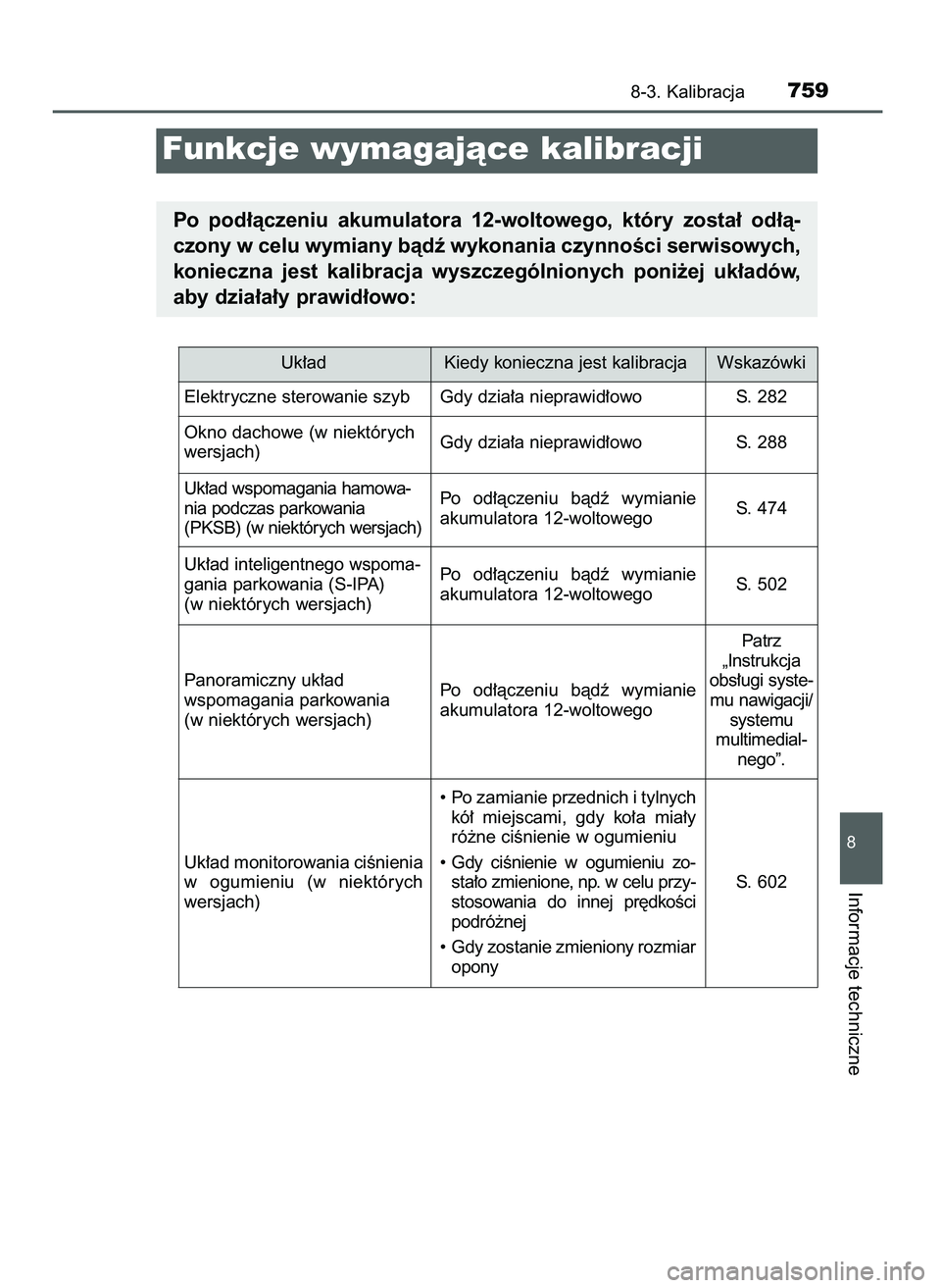 TOYOTA PRIUS 2021  Instrukcja obsługi (in Polish) 8-3. Kalibracja759
8
Informacje techniczne
Funkcje wymagajàce kalibracji
Po  pod∏àczeniu  akumulatora  12-woltowego,  który  zosta∏  od∏à-
czony w celu wymiany bàdê wykonania czynnoÊci se