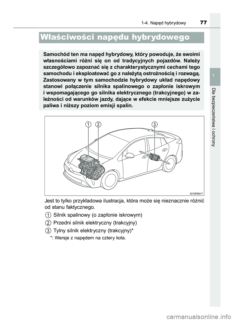 TOYOTA PRIUS 2021  Instrukcja obsługi (in Polish) Jest to tylko przyk∏adowa ilustracja, która mo˝e si´ nieznacznie ró˝niç
od stanu faktycznego.
Silnik spalinowy (o zap∏onie iskrowym)
Przedni silnik elektryczny (trakcyjny)
Tylny silnik elekt