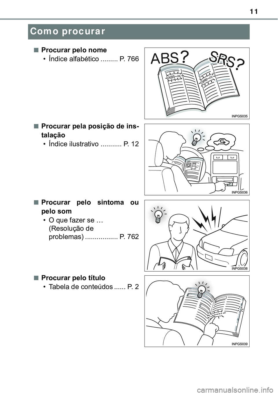 TOYOTA PRIUS 2021  Manual de utilização (in Portuguese) 11
Como procurar
■Procurar pelo nome
• Índice alfabético ......... P. 766
■Procurar pela posição de ins-
talação
• Índice ilustrativo ........... P. 12
■Procurar  pelo  sintoma  ou
pe