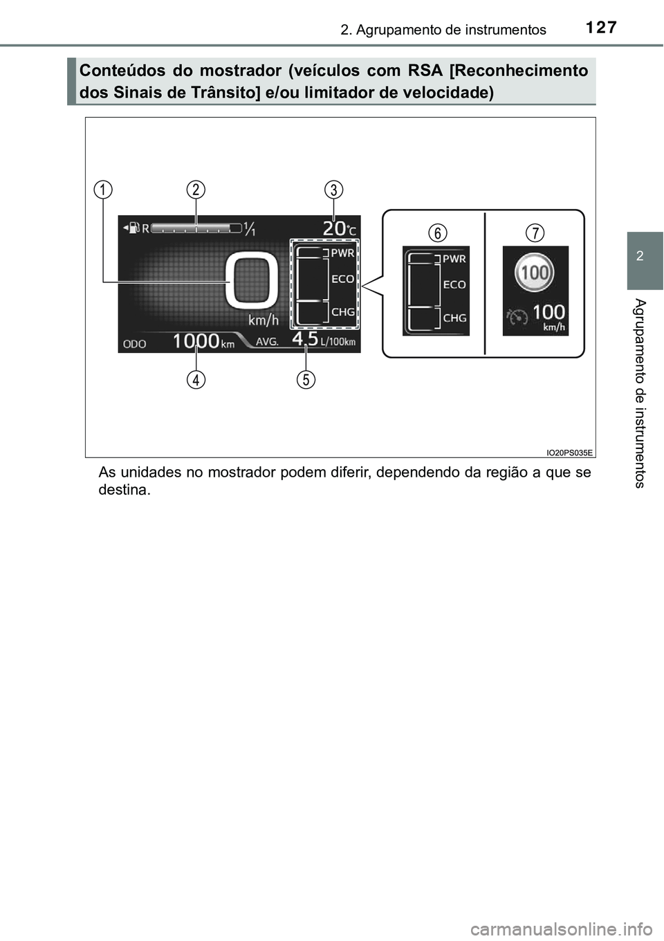 TOYOTA PRIUS 2021 Manual de utilização (in Portuguese) 1272. Agrupamento de instrumentos
2
Agrupamento de instrumentos
As unidades no mostrador podem diferir, dependendo da região a que se
destina.
Conteúdos do mostrador (veículos com RSA [Reconh TOYOTA PRIUS 2021 Manual de utilização (in Portuguese) 1272. Agrupamento de instrumentos
2
Agrupamento de instrumentos
As unidades no mostrador podem diferir, dependendo da região a que se
destina.
Conteúdos do mostrador (veículos com RSA [Reconh