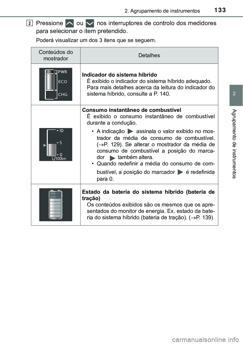TOYOTA PRIUS 2021 Manual de utilização (in Portuguese) 1332. Agrupamento de instrumentos
2
Agrupamento de instrumentos
Pressione ou nos interruptores de controlo dos medidores
para selecionar o item pretendido.
Poderá visualizar um dos 3 itens que se TOYOTA PRIUS 2021 Manual de utilização (in Portuguese) 1332. Agrupamento de instrumentos
2
Agrupamento de instrumentos
Pressione ou nos interruptores de controlo dos medidores
para selecionar o item pretendido.
Poderá visualizar um dos 3 itens que se