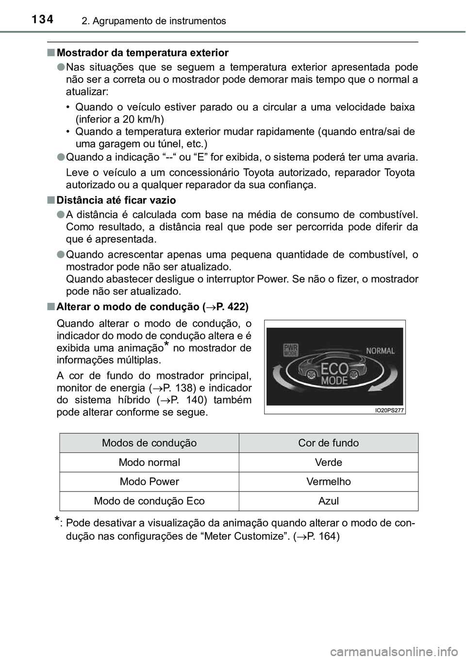TOYOTA PRIUS 2021 Manual de utilização (in Portuguese) 1342. Agrupamento de instrumentos
■Mostrador da temperatura exterior
●Nas situações que se seguem a temperatura exterior apresentada pode
não ser a correta ou o mostrador pode demorar m TOYOTA PRIUS 2021 Manual de utilização (in Portuguese) 1342. Agrupamento de instrumentos
■Mostrador da temperatura exterior
●Nas situações que se seguem a temperatura exterior apresentada pode
não ser a correta ou o mostrador pode demorar m