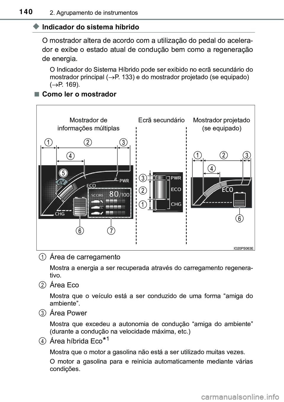 TOYOTA PRIUS 2021 Manual de utilização (in Portuguese) 1402. Agrupamento de instrumentos
◆Indicador do sistema híbrido
O mostrador altera de acordo com a utilização do pedal do acelera-
dor e exibe o estado atual de condução bem como a regeneraçã TOYOTA PRIUS 2021 Manual de utilização (in Portuguese) 1402. Agrupamento de instrumentos
◆Indicador do sistema híbrido
O mostrador altera de acordo com a utilização do pedal do acelera-
dor e exibe o estado atual de condução bem como a regeneraçã