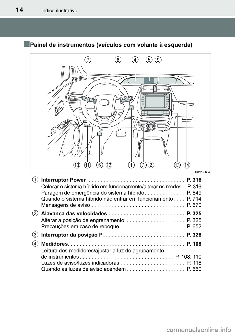 TOYOTA PRIUS 2021  Manual de utilização (in Portuguese) 14Índice ilustrativo
■Painel de instrumentos (veículos com volante à esquerda)
Interruptor Power  . . . . . . . . . . . . . . . . . . . . . . . . . . . . . . . . .  P. 316
Colocar o sistema híbr
