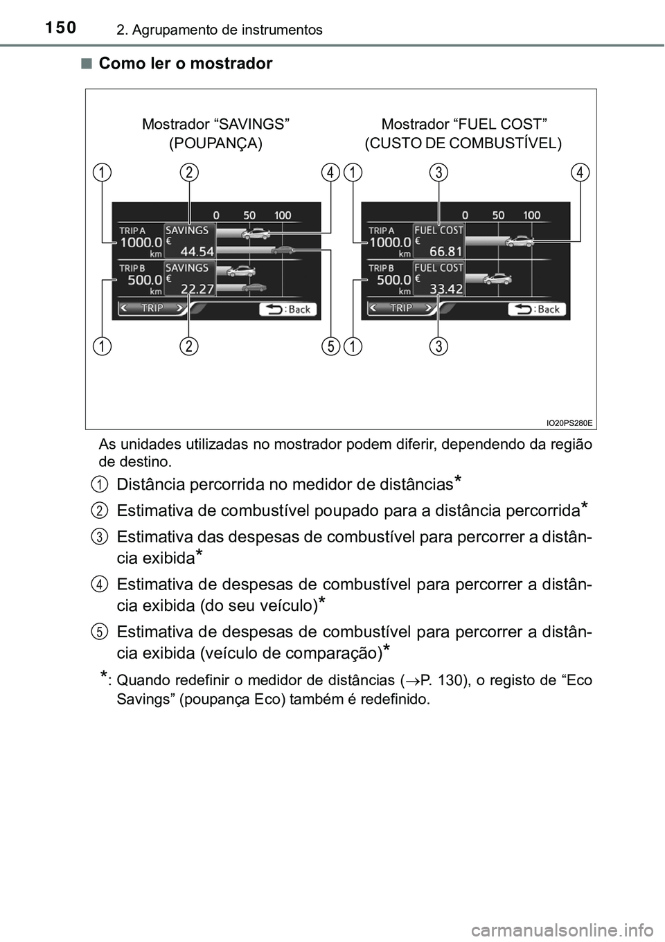 TOYOTA PRIUS 2021 Manual de utilização (in Portuguese) 1502. Agrupamento de instrumentos
■Como ler o mostrador
As unidades utilizadas no mostrador podem diferir, dependendo da região
de destino.
Distância percorrida no medidor de distâncias*
Estimati TOYOTA PRIUS 2021 Manual de utilização (in Portuguese) 1502. Agrupamento de instrumentos
■Como ler o mostrador
As unidades utilizadas no mostrador podem diferir, dependendo da região
de destino.
Distância percorrida no medidor de distâncias*
Estimati