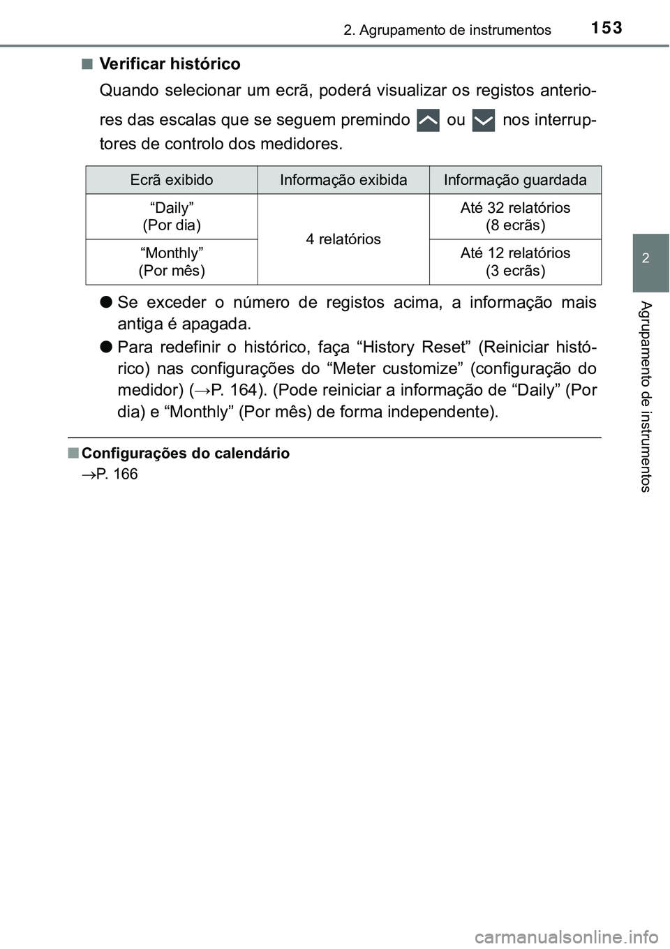 TOYOTA PRIUS 2021 Manual de utilização (in Portuguese) 1532. Agrupamento de instrumentos
2
Agrupamento de instrumentos
■Verificar histórico
Quando selecionar um ecrã, poderá visualizar os registos anterio-
res das escalas que se seguem premin TOYOTA PRIUS 2021 Manual de utilização (in Portuguese) 1532. Agrupamento de instrumentos
2
Agrupamento de instrumentos
■Verificar histórico
Quando selecionar um ecrã, poderá visualizar os registos anterio-
res das escalas que se seguem premin