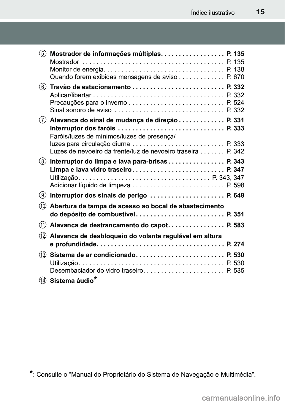 TOYOTA PRIUS 2021  Manual de utilização (in Portuguese) 15Índice ilustrativo
Mostrador de informações múltiplas. . . . . . . . . . . . . . . . . .  P. 135
Mostrador  . . . . . . . . . . . . . . . . . . . . . . . . . . . . . . . . . . . . . . . .  P. 13