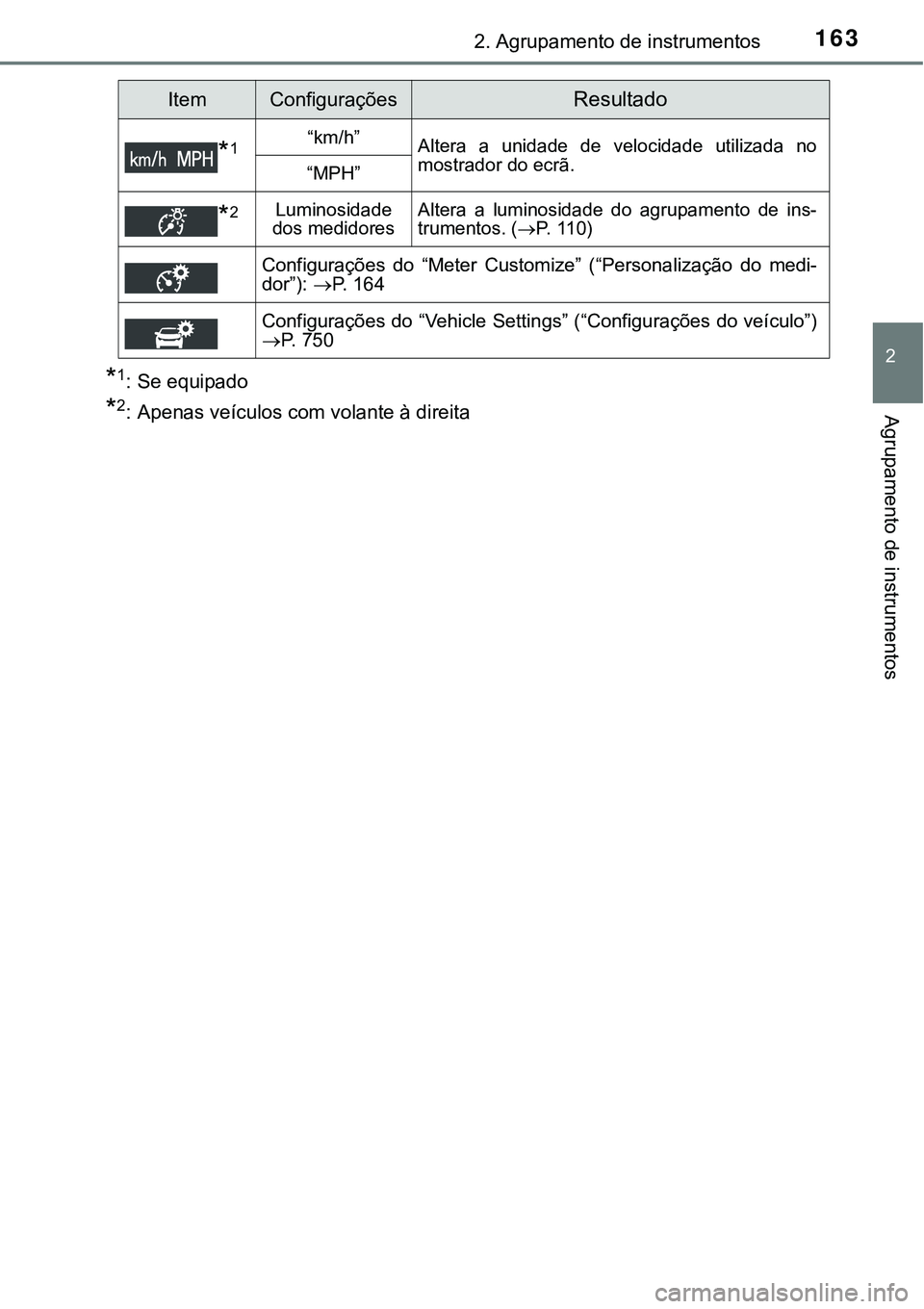 TOYOTA PRIUS 2021 Manual de utilização (in Portuguese) 1632. Agrupamento de instrumentos
2
Agrupamento de instrumentos
*1: Se equipado
*2: Apenas veículos com volante à direita
*1“km/h”Altera a unidade de velocidade utilizada no
mostrador do e TOYOTA PRIUS 2021 Manual de utilização (in Portuguese) 1632. Agrupamento de instrumentos
2
Agrupamento de instrumentos
*1: Se equipado
*2: Apenas veículos com volante à direita
*1“km/h”Altera a unidade de velocidade utilizada no
mostrador do e