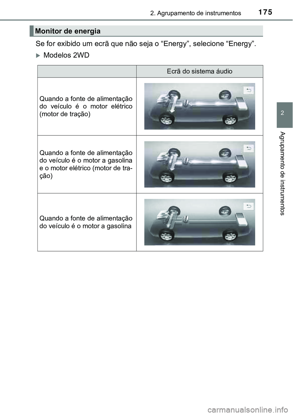 TOYOTA PRIUS 2021 Manual de utilização (in Portuguese) 1752. Agrupamento de instrumentos
2
Agrupamento de instrumentos
Se for exibido um ecrã que não seja o “Energy”, selecione “Energy”.
Modelos 2WD
Monitor de energia
Ecrã do sistema áudio TOYOTA PRIUS 2021 Manual de utilização (in Portuguese) 1752. Agrupamento de instrumentos
2
Agrupamento de instrumentos
Se for exibido um ecrã que não seja o “Energy”, selecione “Energy”.
Modelos 2WD
Monitor de energia
Ecrã do sistema áudio