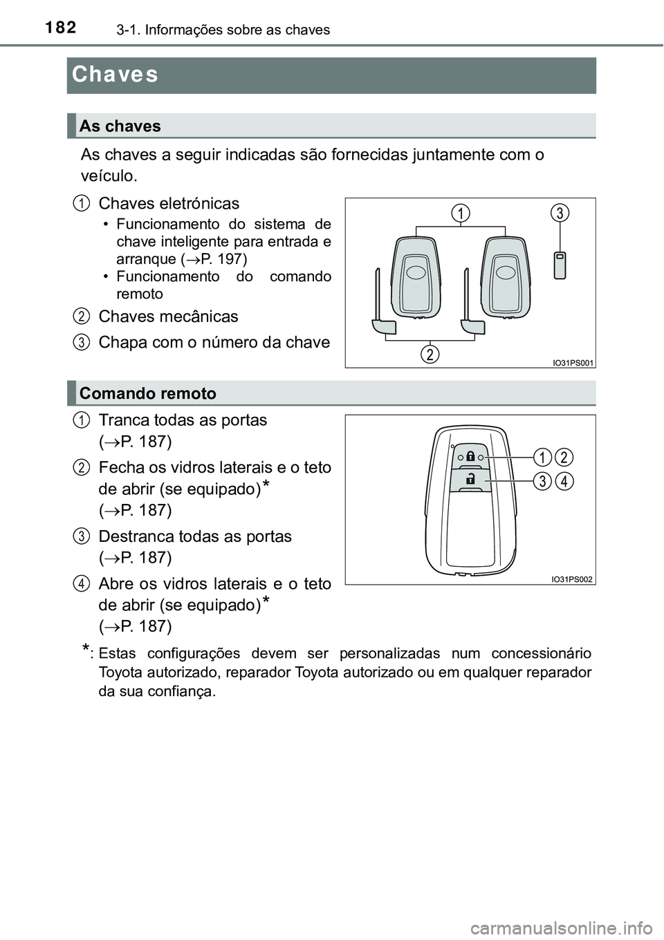 TOYOTA PRIUS 2021 Manual de utilização (in Portuguese) 1823-1. Informações sobre as chaves
Chaves
As chaves a seguir indicadas são fornecidas juntamente com o
veículo.
Chaves eletrónicas
• Funcionamento do sistema de
chave inteligente para entr TOYOTA PRIUS 2021 Manual de utilização (in Portuguese) 1823-1. Informações sobre as chaves
Chaves
As chaves a seguir indicadas são fornecidas juntamente com o
veículo.
Chaves eletrónicas
• Funcionamento do sistema de
chave inteligente para entr