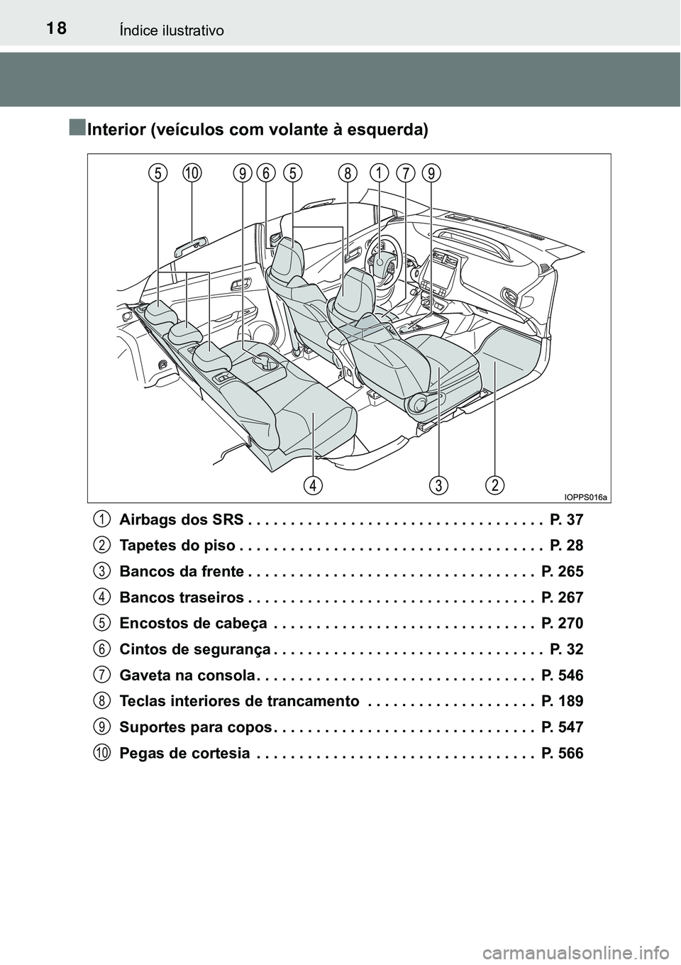 TOYOTA PRIUS 2021  Manual de utilização (in Portuguese) 18Índice ilustrativo
■Interior (veículos com volante à esquerda)
Airbags dos SRS . . . . . . . . . . . . . . . . . . . . . . . . . . . . . . . . . . .  P. 37
Tapetes do piso . . . . . . . . . . .