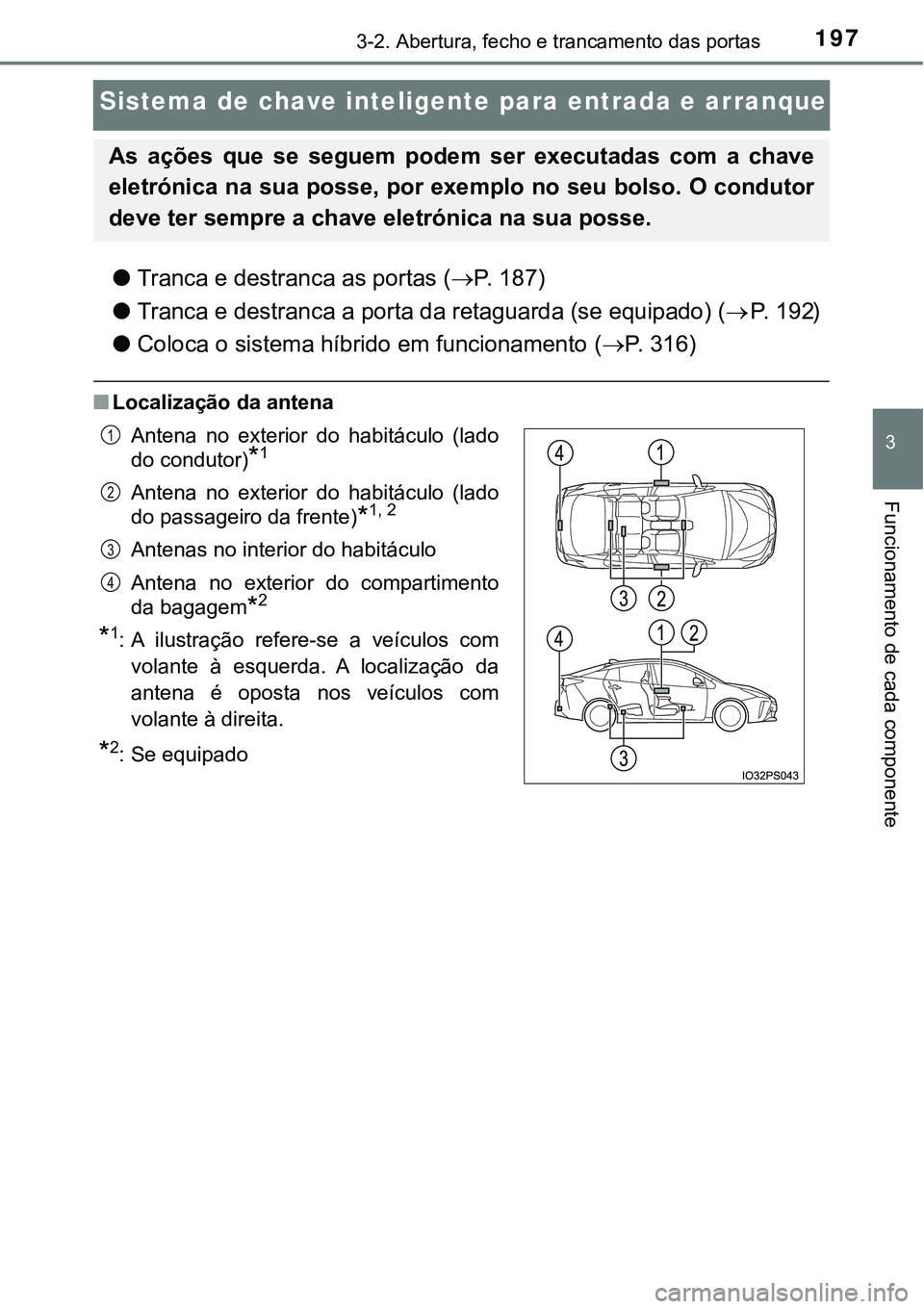 TOYOTA PRIUS 2021 Manual de utilização (in Portuguese) 197
3
3-2. Abertura, fecho e trancamento das portas
Funcionamento de cada componente
Sistema de chave inteligente para entrada e arranque
●Tranca e destranca as portas (P. 187)
●Tranca e destra TOYOTA PRIUS 2021 Manual de utilização (in Portuguese) 197
3
3-2. Abertura, fecho e trancamento das portas
Funcionamento de cada componente
Sistema de chave inteligente para entrada e arranque
●Tranca e destranca as portas (P. 187)
●Tranca e destra