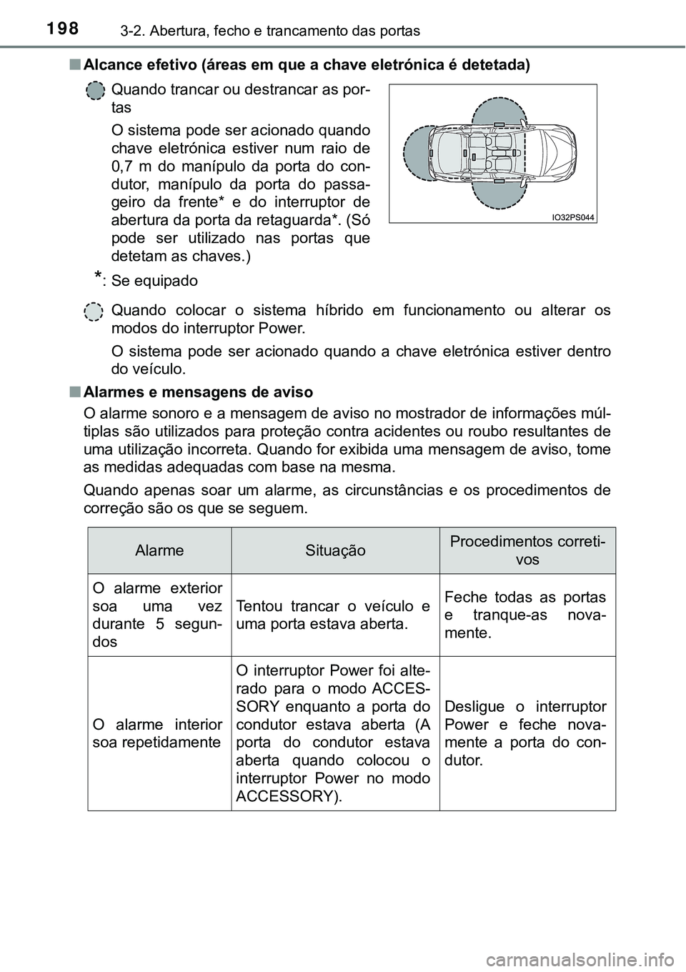 TOYOTA PRIUS 2021 Manual de utilização (in Portuguese) 1983-2. Abertura, fecho e trancamento das portas
■Alcance efetivo (áreas em que a chave eletrónica é detetada)
Quando colocar o sistema híbrido em funcionamento ou alterar os
modos do i TOYOTA PRIUS 2021 Manual de utilização (in Portuguese) 1983-2. Abertura, fecho e trancamento das portas
■Alcance efetivo (áreas em que a chave eletrónica é detetada)
Quando colocar o sistema híbrido em funcionamento ou alterar os
modos do i