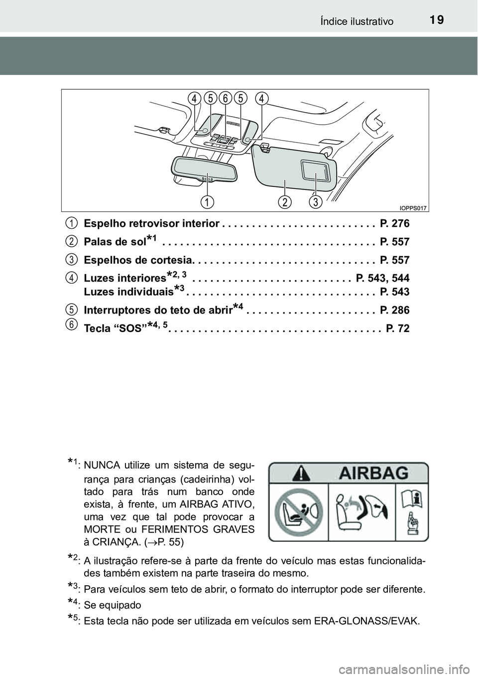 TOYOTA PRIUS 2021  Manual de utilização (in Portuguese) 19Índice ilustrativo
Espelho retrovisor interior . . . . . . . . . . . . . . . . . . . . . . . . . .  P. 276
Palas de sol
*1 . . . . . . . . . . . . . . . . . . . . . . . . . . . . . . . . . . . .  P