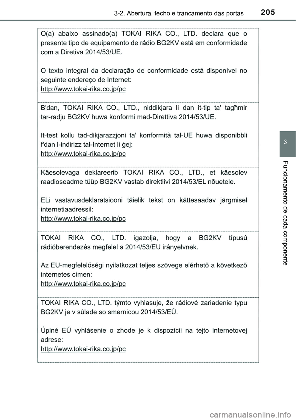 TOYOTA PRIUS 2021 Manual de utilização (in Portuguese) 2053-2. Abertura, fecho e trancamento das portas
3
Funcionamento de cada componente TOYOTA PRIUS 2021 Manual de utilização (in Portuguese) 2053-2. Abertura, fecho e trancamento das portas
3
Funcionamento de cada componente