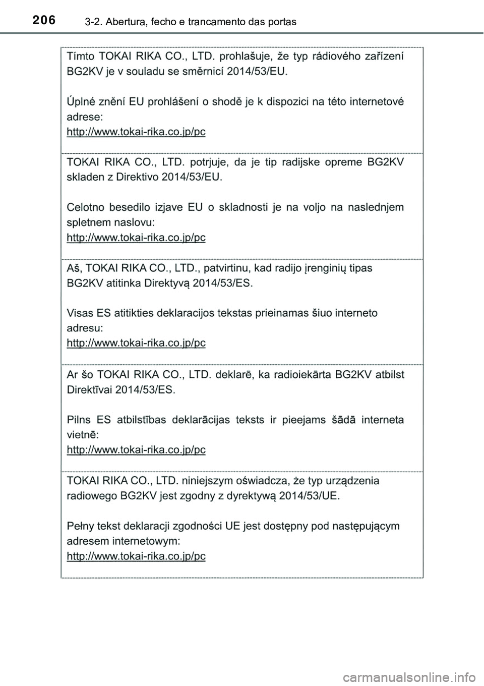 TOYOTA PRIUS 2021 Manual de utilização (in Portuguese) 2063-2. Abertura, fecho e trancamento das portas TOYOTA PRIUS 2021 Manual de utilização (in Portuguese) 2063-2. Abertura, fecho e trancamento das portas