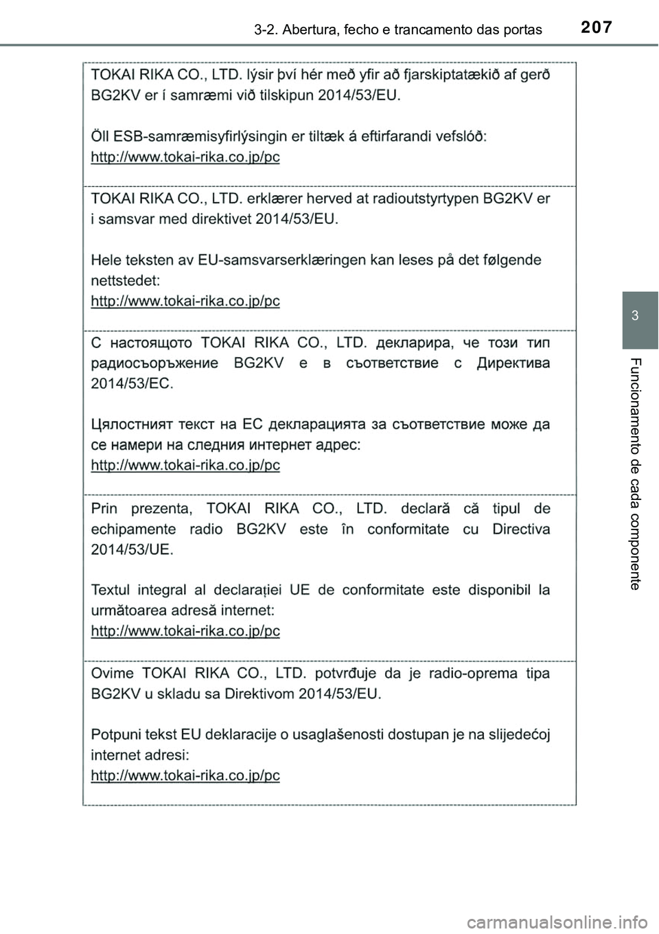 TOYOTA PRIUS 2021 Manual de utilização (in Portuguese) 2073-2. Abertura, fecho e trancamento das portas
3
Funcionamento de cada componente TOYOTA PRIUS 2021 Manual de utilização (in Portuguese) 2073-2. Abertura, fecho e trancamento das portas
3
Funcionamento de cada componente