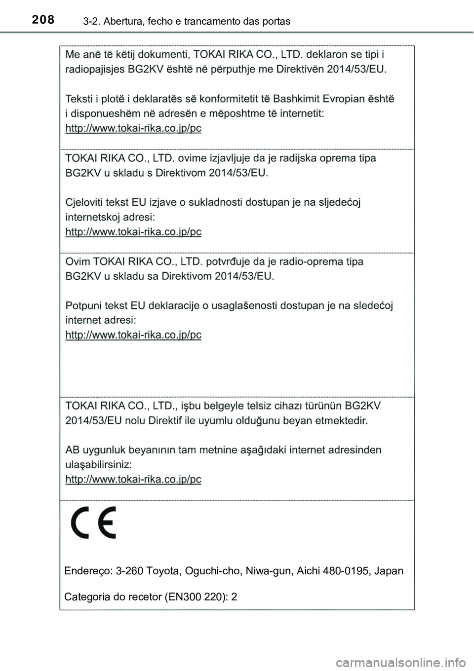 TOYOTA PRIUS 2021 Manual de utilização (in Portuguese) 2083-2. Abertura, fecho e trancamento das portas
Endereço: 3-260 Toyota, Oguchi-cho, Niwa-gun, Aichi 480-0195, Japan
Categoria do recetor (EN300 220): 2 TOYOTA PRIUS 2021 Manual de utilização (in Portuguese) 2083-2. Abertura, fecho e trancamento das portas
Endereço: 3-260 Toyota, Oguchi-cho, Niwa-gun, Aichi 480-0195, Japan
Categoria do recetor (EN300 220): 2
