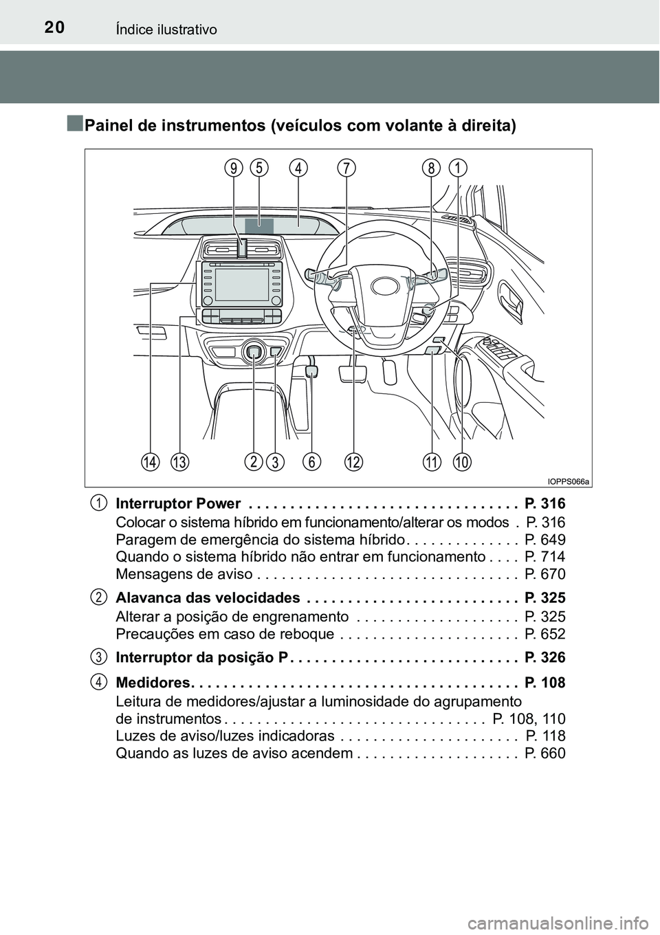 TOYOTA PRIUS 2021  Manual de utilização (in Portuguese) 20Índice ilustrativo
■Painel de instrumentos (veículos com volante à direita)
Interruptor Power  . . . . . . . . . . . . . . . . . . . . . . . . . . . . . . . . .  P. 316
Colocar o sistema híbri