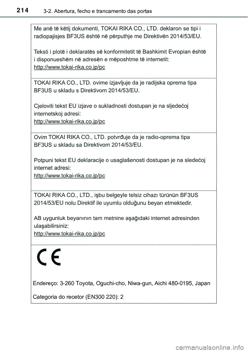 TOYOTA PRIUS 2021 Manual de utilização (in Portuguese) 2143-2. Abertura, fecho e trancamento das portas
Endereço: 3-260 Toyota, Oguchi-cho, Niwa-gun, Aichi 480-0195, Japan
Categoria do recetor (EN300 220): 2 TOYOTA PRIUS 2021 Manual de utilização (in Portuguese) 2143-2. Abertura, fecho e trancamento das portas
Endereço: 3-260 Toyota, Oguchi-cho, Niwa-gun, Aichi 480-0195, Japan
Categoria do recetor (EN300 220): 2