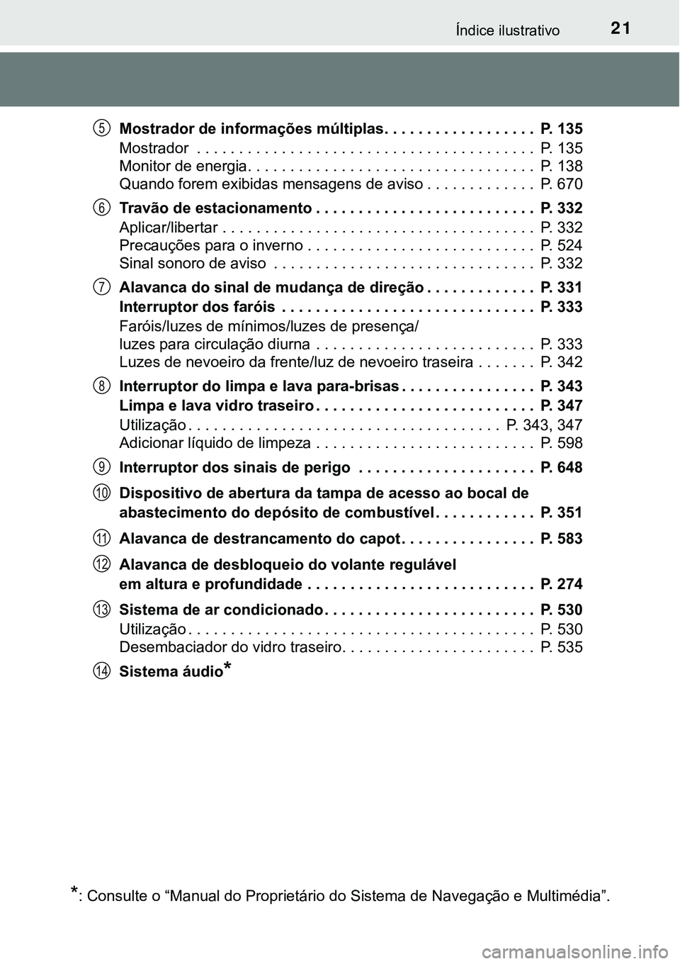 TOYOTA PRIUS 2021  Manual de utilização (in Portuguese) 21Índice ilustrativo
Mostrador de informações múltiplas. . . . . . . . . . . . . . . . . .  P. 135
Mostrador  . . . . . . . . . . . . . . . . . . . . . . . . . . . . . . . . . . . . . . . .  P. 13