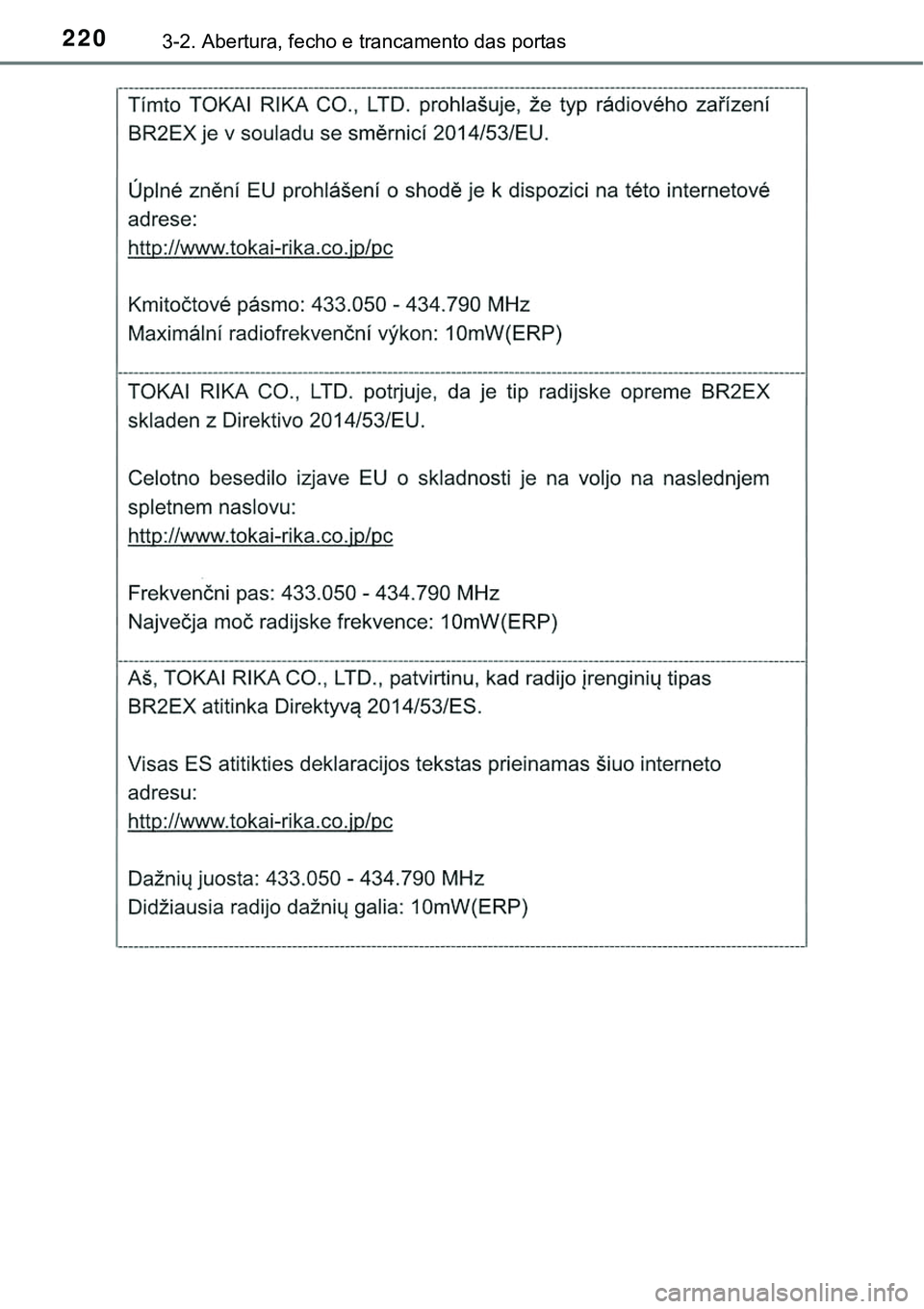 TOYOTA PRIUS 2021 Manual de utilização (in Portuguese) 2203-2. Abertura, fecho e trancamento das portas TOYOTA PRIUS 2021 Manual de utilização (in Portuguese) 2203-2. Abertura, fecho e trancamento das portas