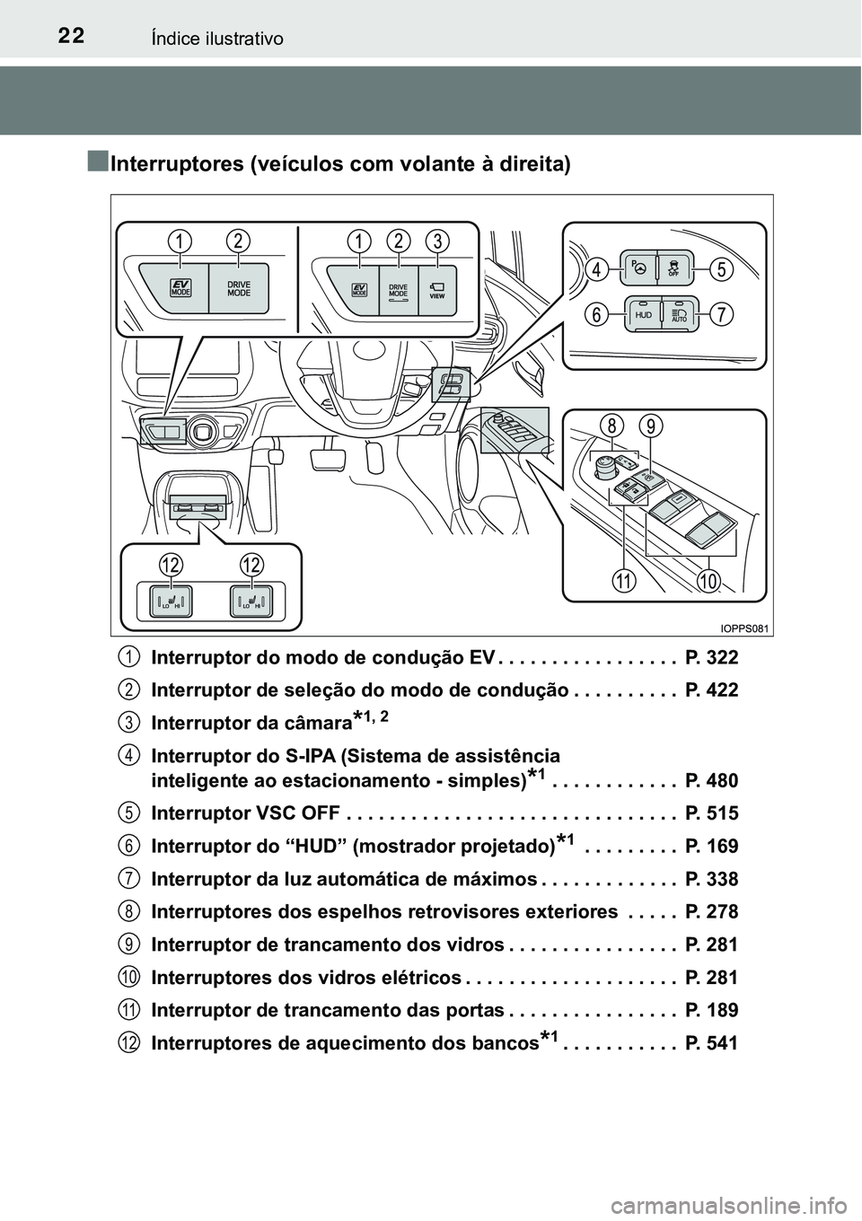 TOYOTA PRIUS 2021  Manual de utilização (in Portuguese) 22Índice ilustrativo
■Interruptores (veículos com volante à direita)
Interruptor do modo de condução EV . . . . . . . . . . . . . . . . .  P. 322
Interruptor de seleção do modo de condução 