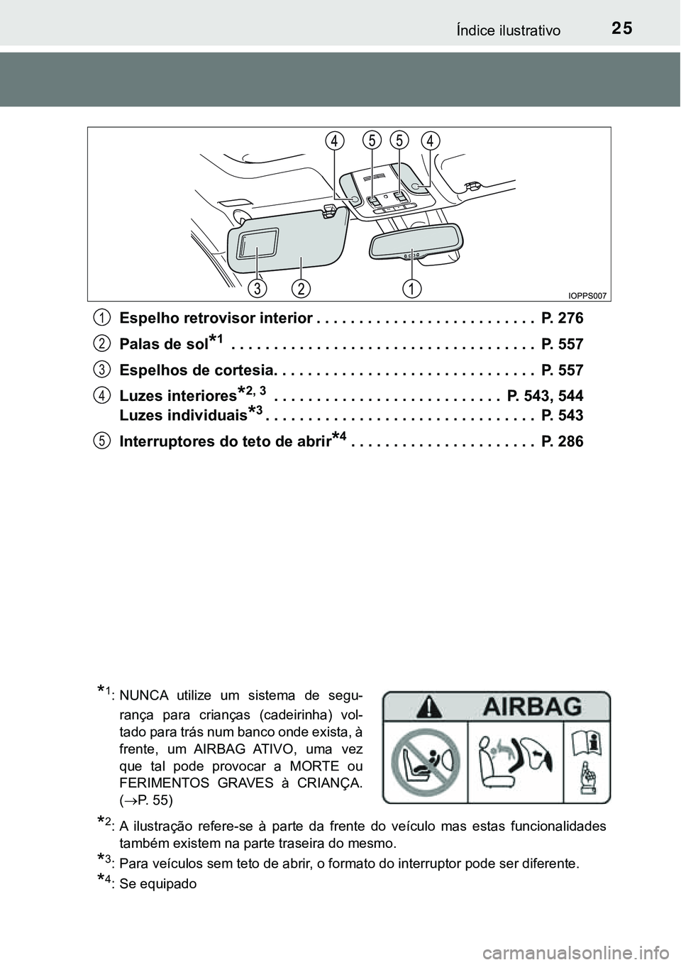 TOYOTA PRIUS 2021  Manual de utilização (in Portuguese) 25Índice ilustrativo
Espelho retrovisor interior . . . . . . . . . . . . . . . . . . . . . . . . . .  P. 276
Palas de sol
*1 . . . . . . . . . . . . . . . . . . . . . . . . . . . . . . . . . . . .  P