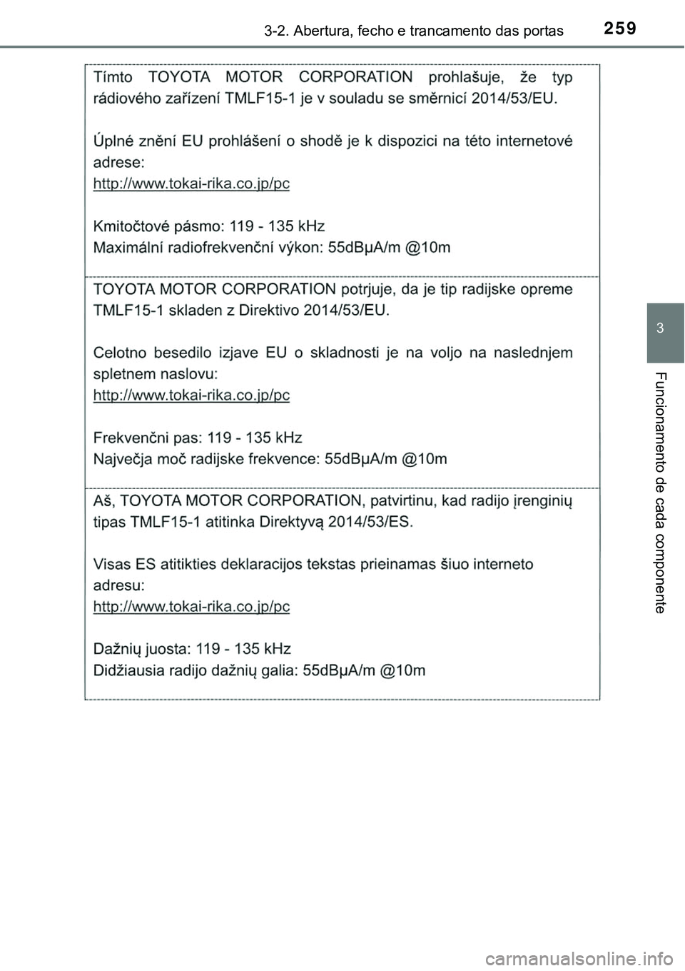 TOYOTA PRIUS 2021  Manual de utilização (in Portuguese) 2593-2. Abertura, fecho e trancamento das portas
3
Funcionamento de cada componente 