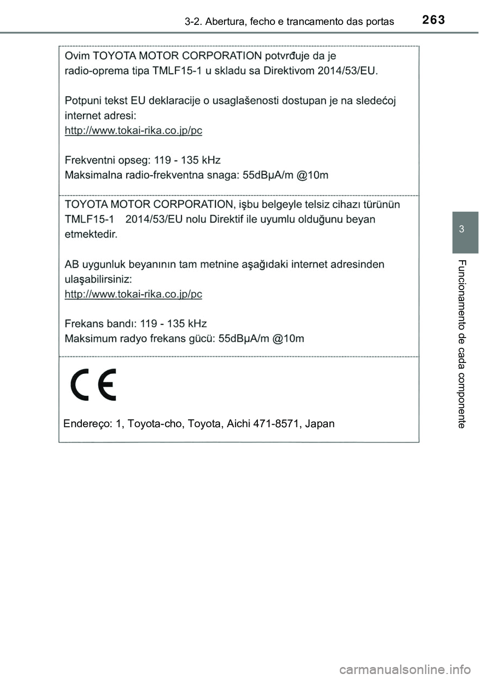 TOYOTA PRIUS 2021  Manual de utilização (in Portuguese) 2633-2. Abertura, fecho e trancamento das portas
3
Funcionamento de cada componente
Endereço: 1, Toyota-cho, Toyota, Aichi 471-8571, Japan 