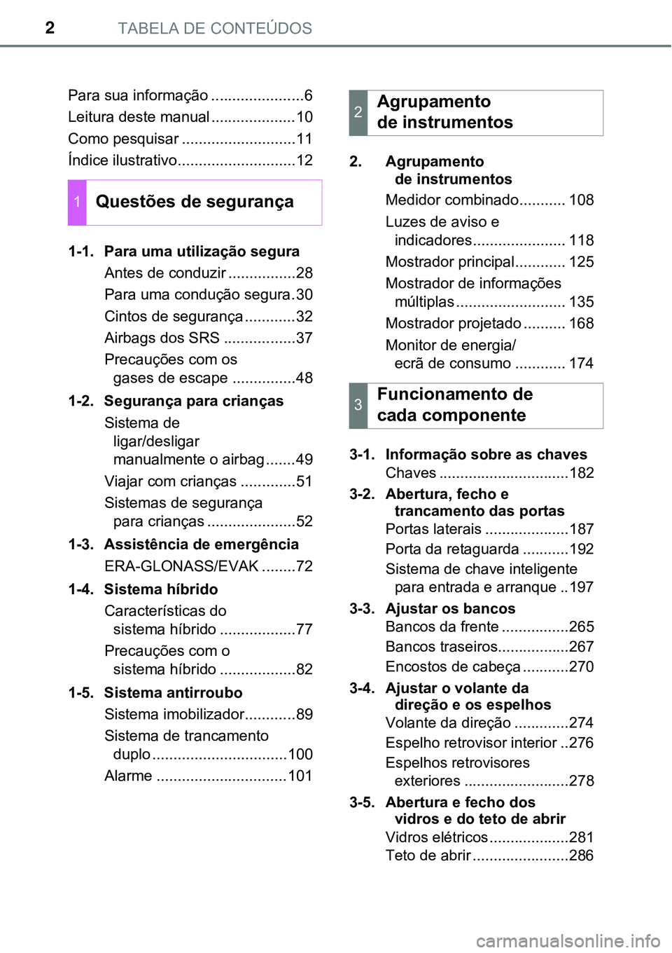 TOYOTA PRIUS 2021  Manual de utilização (in Portuguese) TABELA DE CONTEÚDOS2
Para sua informação ......................6
Leitura deste manual ....................10
Como pesquisar ...........................11
Índice ilustrativo........................