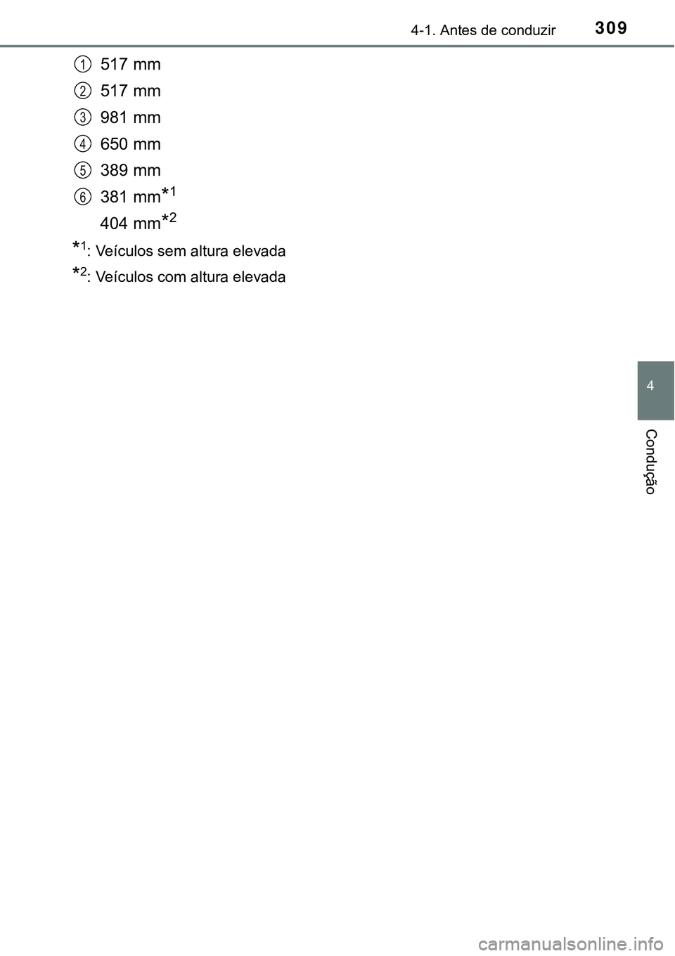 TOYOTA PRIUS 2021  Manual de utilização (in Portuguese) 3094-1. Antes de conduzir
4
Condução
517 mm
517 mm
981 mm
650 mm
389 mm
381 mm
*1
404 mm*2
*1: Veículos sem altura elevada
*2: Veículos com altura elevada
1
2
3
4
5
6 