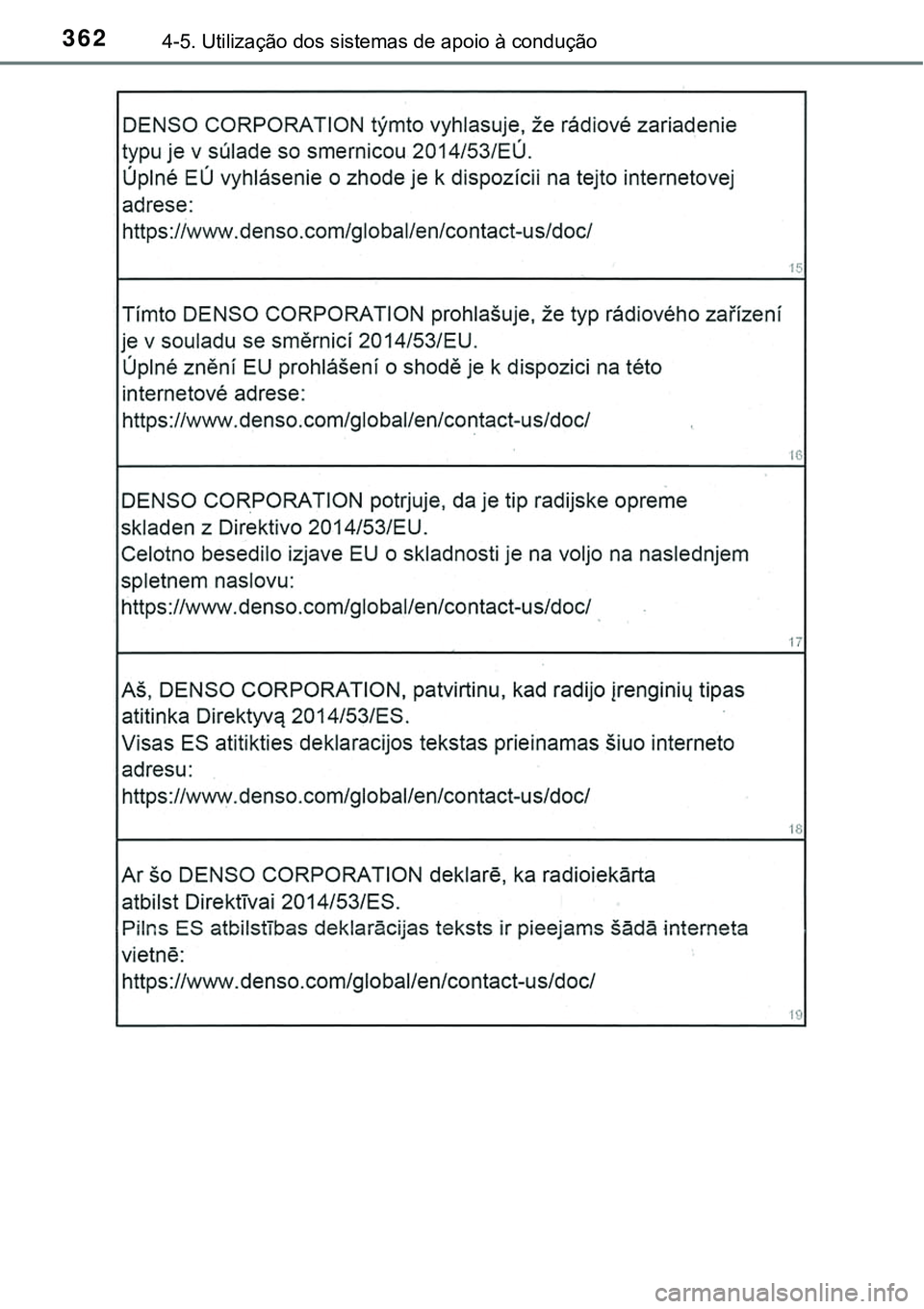 TOYOTA PRIUS 2021  Manual de utilização (in Portuguese) 3624-5. Utilização dos sistemas de apoio à condução 