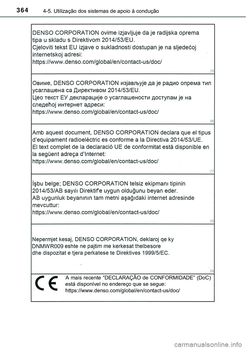 TOYOTA PRIUS 2021  Manual de utilização (in Portuguese) 3644-5. Utilização dos sistemas de apoio à condução
A  mais recente “DECLARAÇÃO  de  CONFORMIDADE” (DoC)
está disponível no endereço que se segue: 
https://www.denso.com/global/en/contac